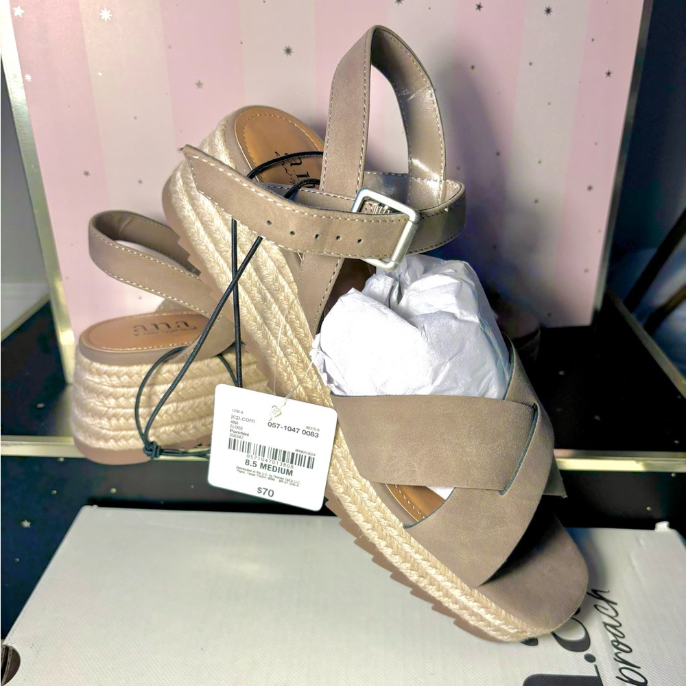 Anna platform’s